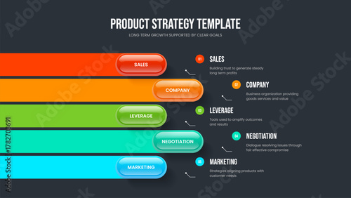 Corporate Briefing 5 Element Infographic Frame Template. Creative Campaign Slide Design Vector Illustration. Market Insight Five Step Diagram Presentation Layout.