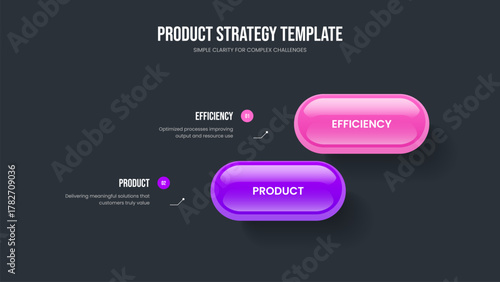 Project Performance Two Option Diagram Slide Design. Company Strategy 2 Element Infographic Presentation Template. Corporate Portfolio Frame Layout Vector Illustration.