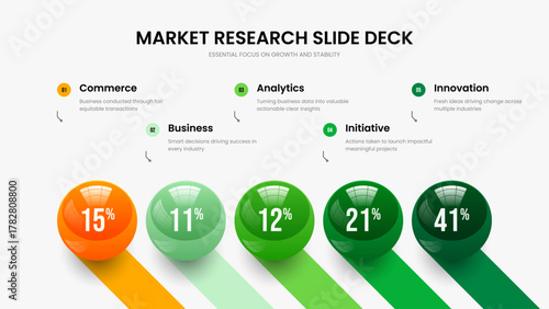 Professional Plan Slide Template Vector Illustration. Product Profile Five Option Chart Frame Design. Modern Solution 5 Element Graph Presentation Layout.