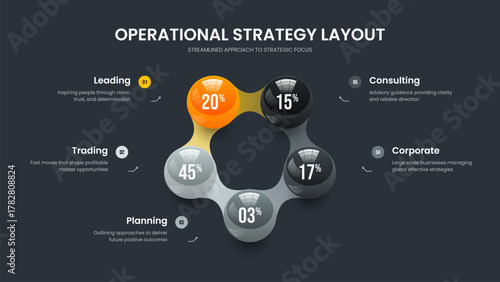 Simple Launch 5 Element Graph Slideshow Template. Financial Profile Five Option Infographic Slide Layout. Market Planning Presentation Design Vector Illustration.