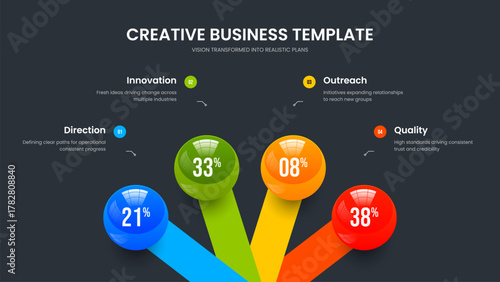 Science Review 4 Element Graph Slide Layout. Medical Solution Four Step Diagram Presentation Design. Minimal Plan Slideshow Template Vector Illustration.