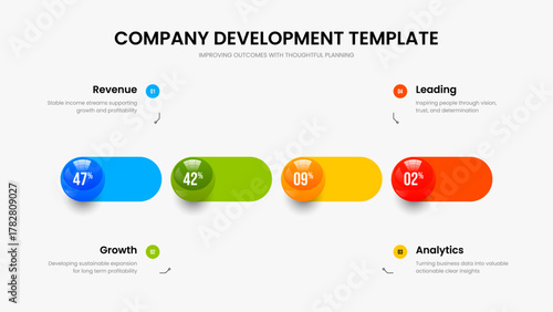 Visual Campaign 4 Step Infographic Slideshow Design. Science Briefing Presentation Template Vector Illustration. Minimal Insight Four Element Graph Frame Layout.