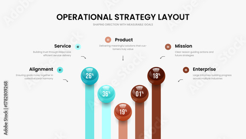 Financial Briefing 5 Option Infographic Presentation Design. Professional Overview Five Step Diagram Slideshow Template. Simple Growth Slide Layout Vector Illustration.
