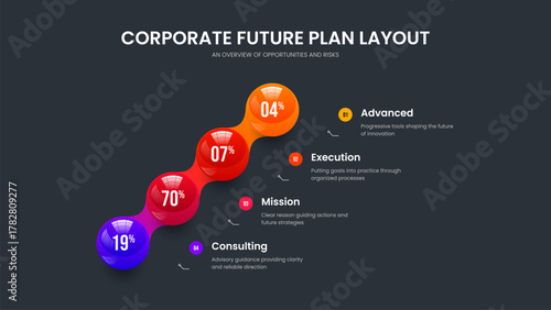 Corporate Performance Four Element Diagram Presentation Design. Elegant Campaign 4 Option Graph Frame Layout. Project Analysis Slideshow Template Vector Illustration.