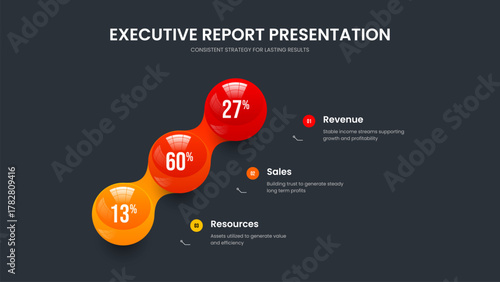 Financial Introduction 3 Option Infographic Slide Template. Minimalist Launch Three Element Chart Presentation Design. Science Plan Slideshow Layout Vector Illustration.