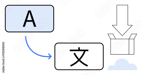 English and Chinese characters, arrow indicating translation, download to box, and cloud storage icon. Ideal for language tools, translation, technology, data sharing, apps export and education