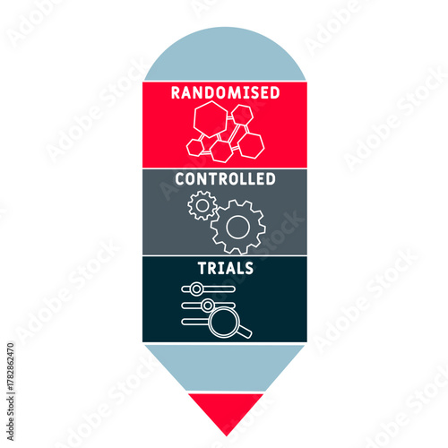 RCT – Randomised Controlled Trials acronym. business concept background. vector illustration concept with keywords and icons. lettering illustration with icons for web banner, flyer, landing