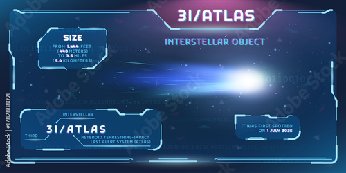 3I ATLAS (C/2025 N1) infographic illustration. Vector futuristic style banner with Comet, info text blocks, neon elements with light effect