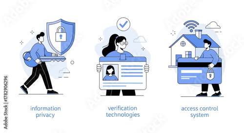 Modern illustration showing data security, identity verification, and access control systems. Concept of cybersecurity, personal information protection, and secure digital technology for online privac