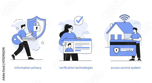 Modern illustration showing data security, identity verification, and access control systems. Concept of cybersecurity, personal information protection, and secure digital technology for online privac