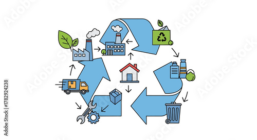 Recycling Process Illustration with Industrial and Household Elements.