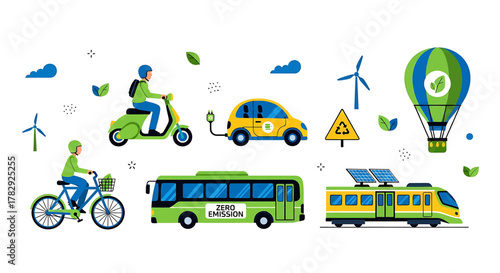 Eco-friendly transportation options and renewable energy sources.