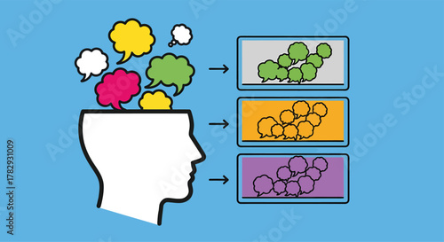 Human head processes various thoughts and ideas into organized categories on a bright blue backdrop, representing mental clarity and organization.
