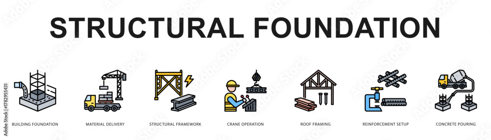 Fototapeta premium Structural Foundation Modern and clean web banner illustration featuring thematic icons for visual communication