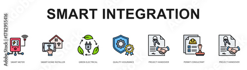 Smart Integration Modern and clean web banner illustration featuring thematic icons for visual communication