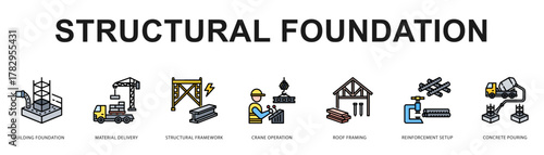 Structural Foundation Modern and clean web banner illustration featuring thematic icons for visual communication