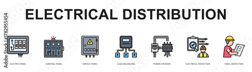 Electrical Distribution Modern and clean web banner illustration featuring thematic icons for visual communication