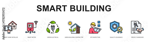 Smart Building Modern and clean web banner illustration featuring thematic icons for visual communication