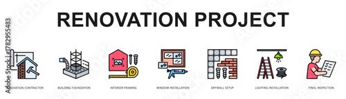 Renovation Project Modern and clean web banner illustration featuring thematic icons for visual communication