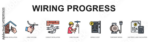 Wiring Progress Modern and clean web banner illustration featuring thematic icons for visual communication