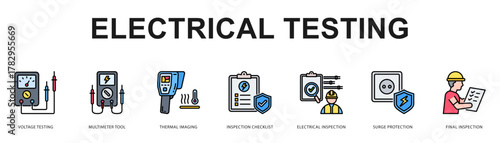 Electrical Testing Modern and clean web banner illustration featuring thematic icons for visual communication