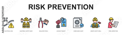 Risk Prevention Modern and clean web banner illustration featuring thematic icons for visual communication