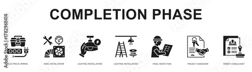 Completion Phase Modern and clean web banner illustration featuring thematic icons for visual communication