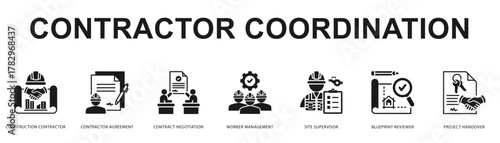 Contractor Coordination Modern and clean web banner illustration featuring thematic icons for visual communication