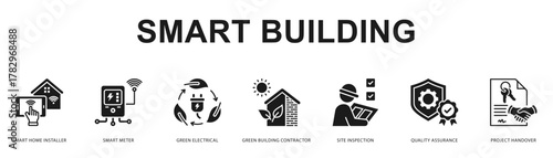 Smart Building Modern and clean web banner illustration featuring thematic icons for visual communication