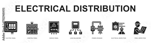 Electrical Distribution Modern and clean web banner illustration featuring thematic icons for visual communication