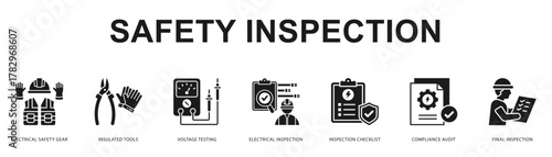 Safety Inspection Modern and clean web banner illustration featuring thematic icons for visual communication