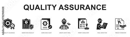 Quality Assurance Modern and clean web banner illustration featuring thematic icons for visual communication