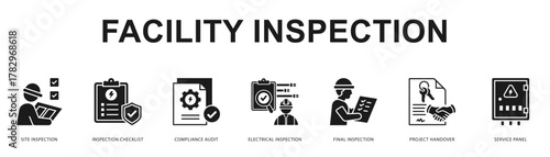 Facility Inspection Modern and clean web banner illustration featuring thematic icons for visual communication