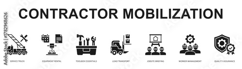Contractor Mobilization Modern and clean web banner illustration featuring thematic icons for visual communication