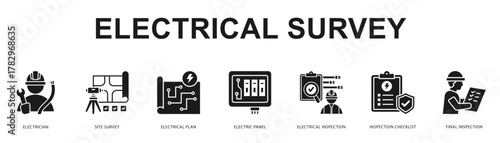 Electrical Survey Modern and clean web banner illustration featuring thematic icons for visual communication