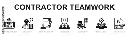 Contractor Teamwork Modern and clean web banner illustration featuring thematic icons for visual communication