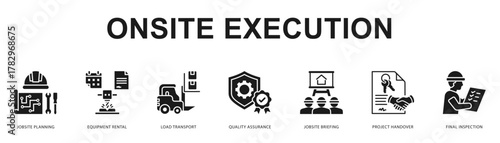 Onsite Execution Modern and clean web banner illustration featuring thematic icons for visual communication