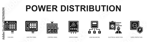 Power Distribution Modern and clean web banner illustration featuring thematic icons for visual communication