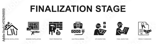 Finalization Stage Modern and clean web banner illustration featuring thematic icons for visual communication