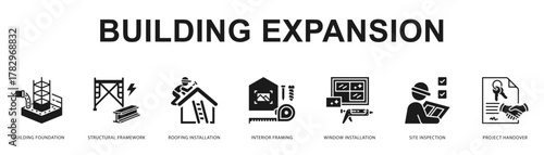 Building Expansion Modern and clean web banner illustration featuring thematic icons for visual communication