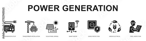 Power Generation Modern and clean web banner illustration featuring thematic icons for visual communication