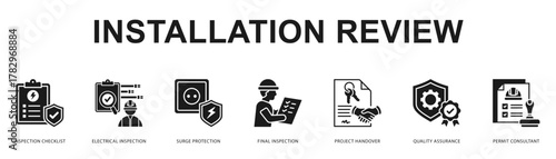 Installation Review Modern and clean web banner illustration featuring thematic icons for visual communication