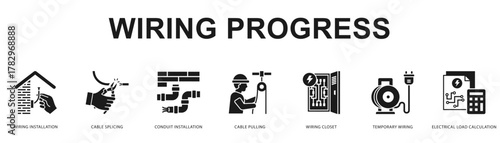 Wiring Progress Modern and clean web banner illustration featuring thematic icons for visual communication