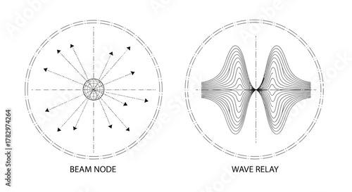 Stock photos websites are useful for finding visual content like images or videos