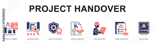 Project Handover Modern and clean web banner illustration featuring thematic icons for visual communication