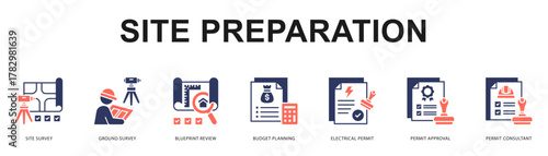 Site Preparation Modern and clean web banner illustration featuring thematic icons for visual communication
