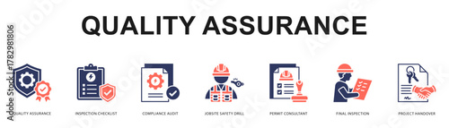 Quality Assurance Modern and clean web banner illustration featuring thematic icons for visual communication