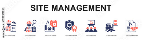 Site Management Modern and clean web banner illustration featuring thematic icons for visual communication