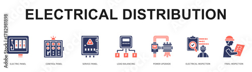 Electrical Distribution Modern and clean web banner illustration featuring thematic icons for visual communication