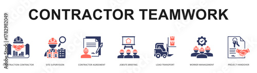 Contractor Teamwork Modern and clean web banner illustration featuring thematic icons for visual communication